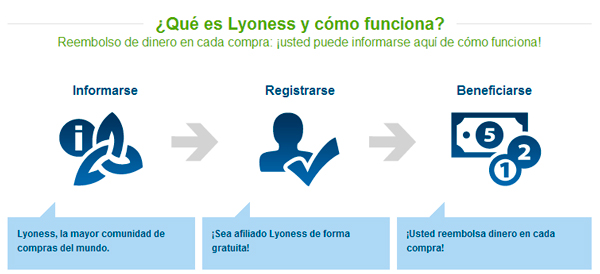 lyonessquees